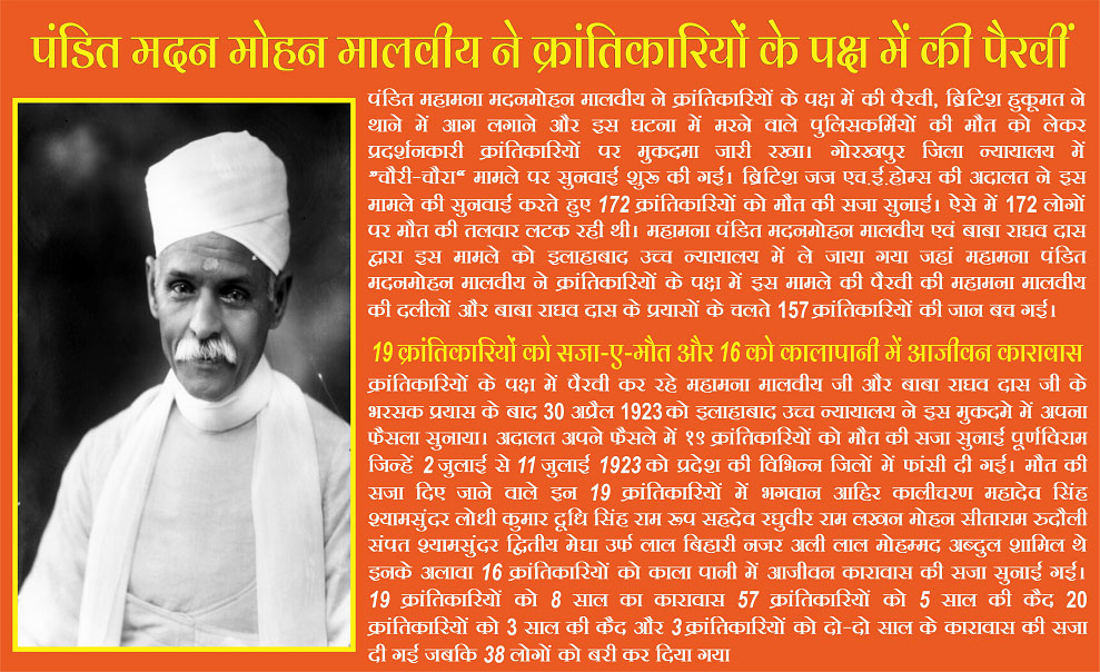 Shri Madan Mohan Malviya Save Freedom fighters life from chauri chaura death sentence