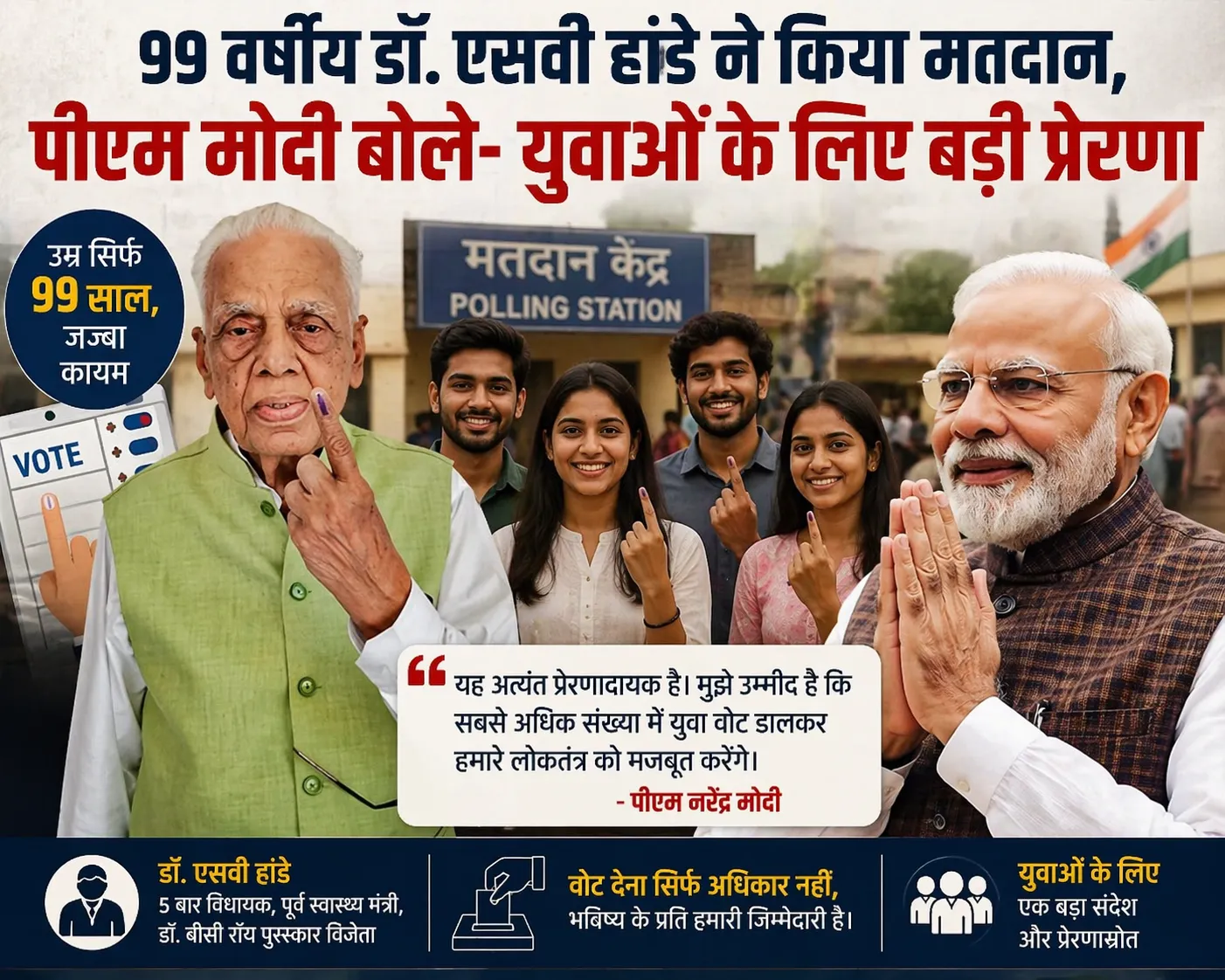 Tamil Nadu & Bengal Voting 2026: 99 वर्षीय डॉ. एचवी हांडे ने किया मतदान, पीएम मोदी बोले- युवाओं के लिए बड़ी प्रेरणा