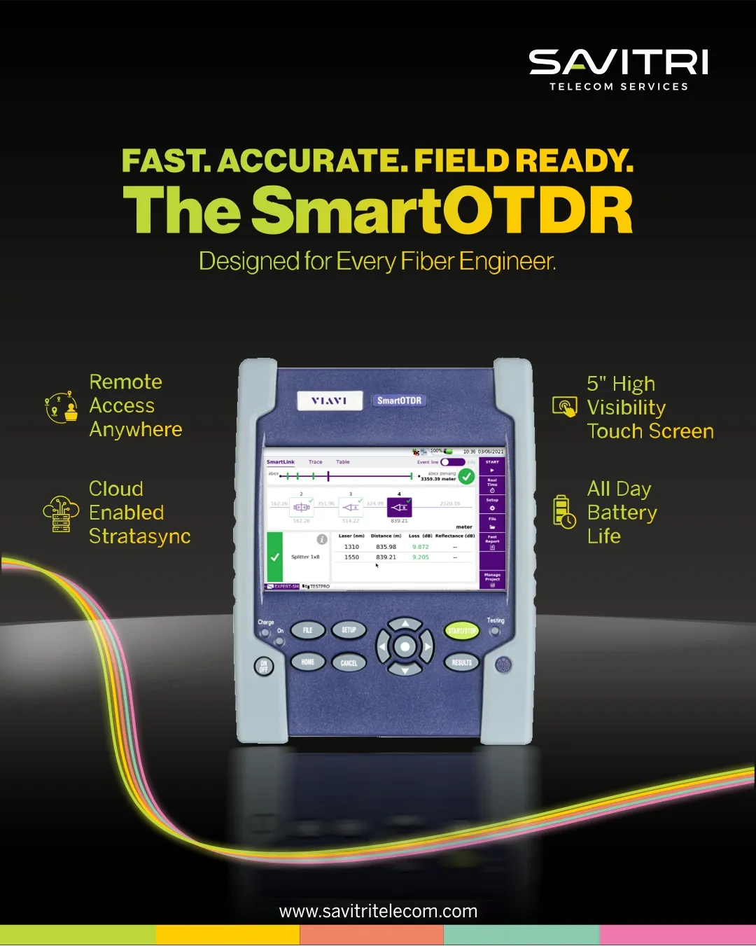 Savitri Telecome Services