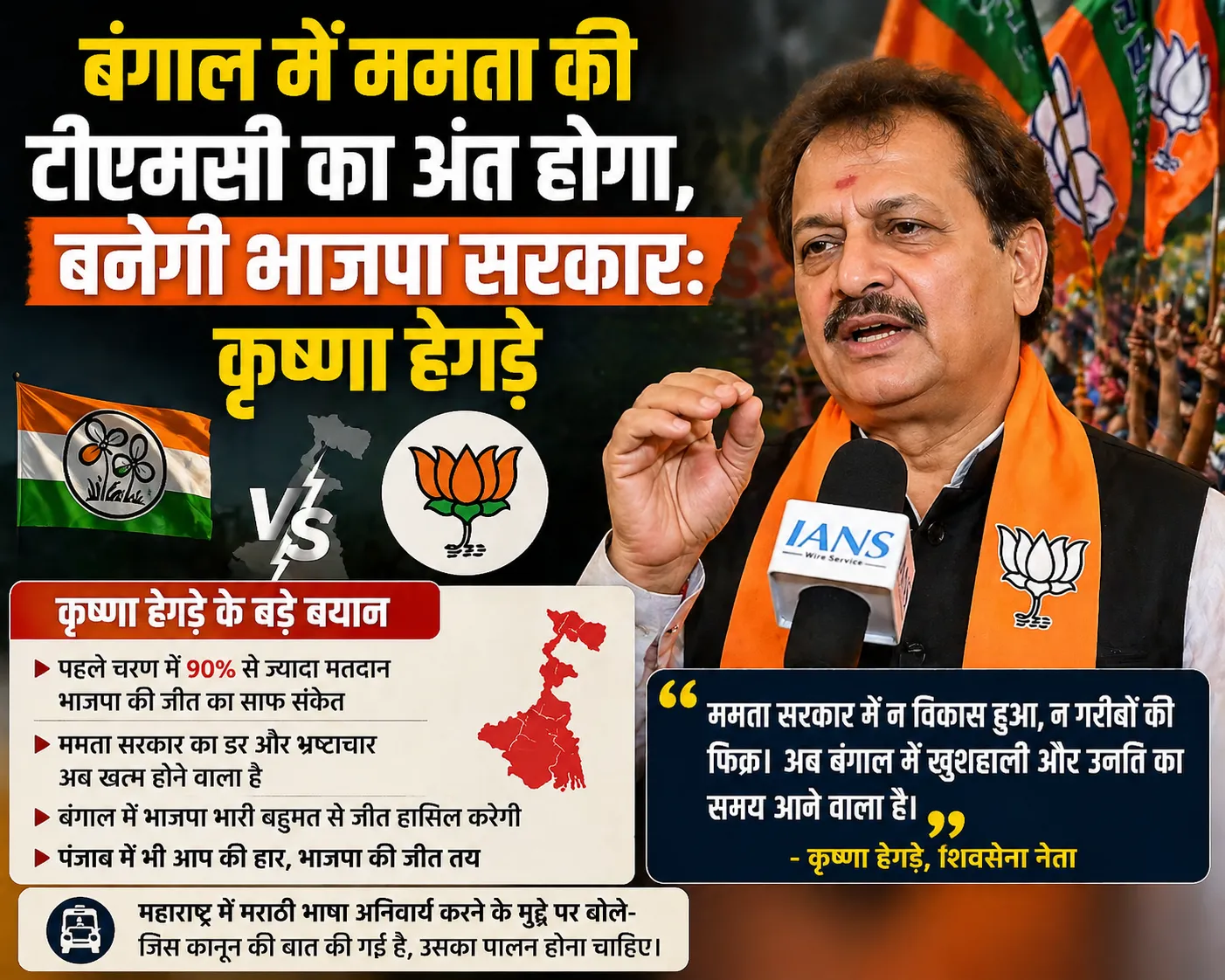 बंगाल में टीएमसी का अंत तय, भाजपा बनाएगी सरकार: कृष्णा हेगड़े का दावा