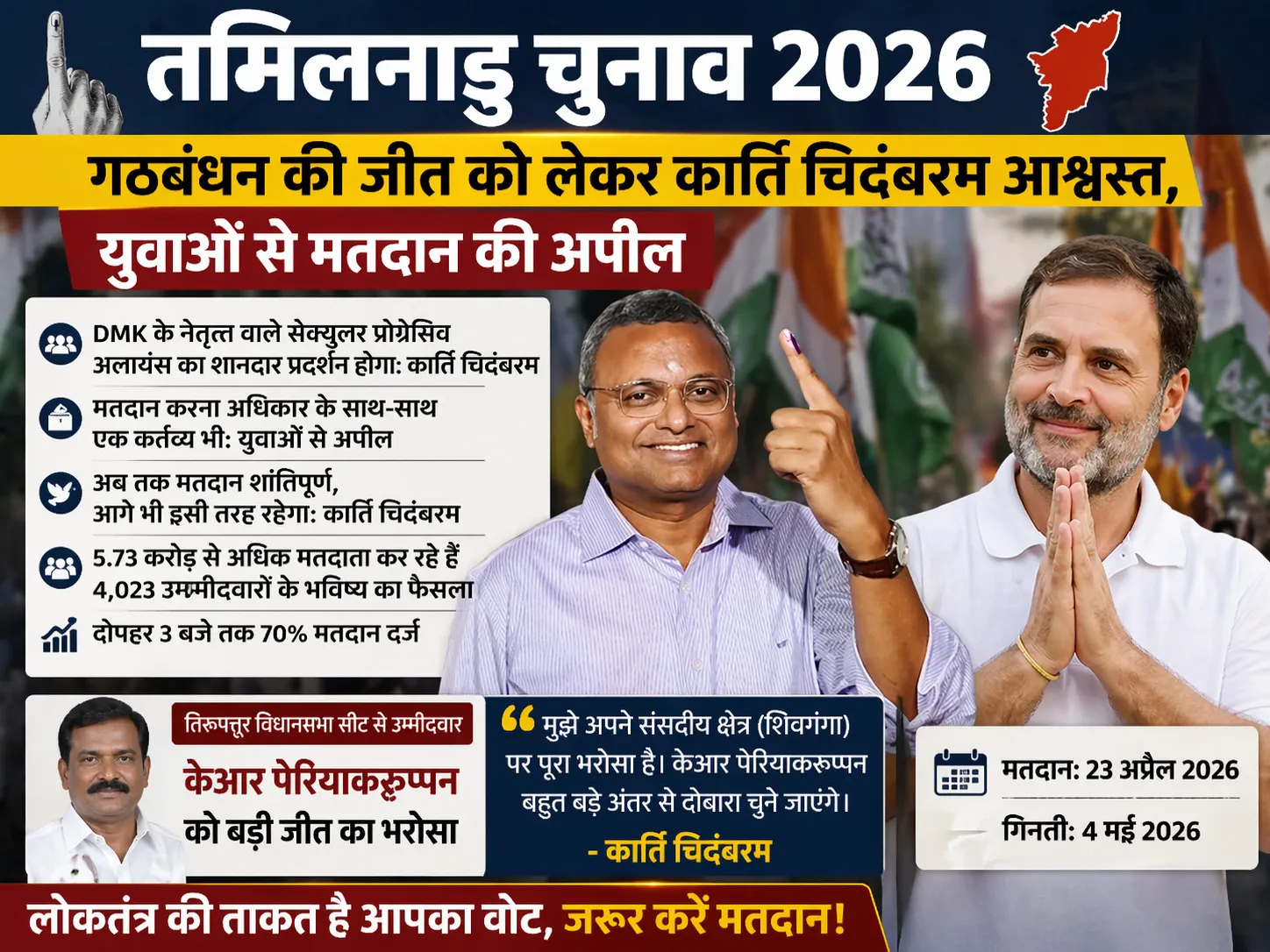 तमिलनाडु चुनाव 2026: गठबंधन की जीत को लेकर कार्ति चिदंबरम आश्वस्त, युवाओं से मतदान की अपील