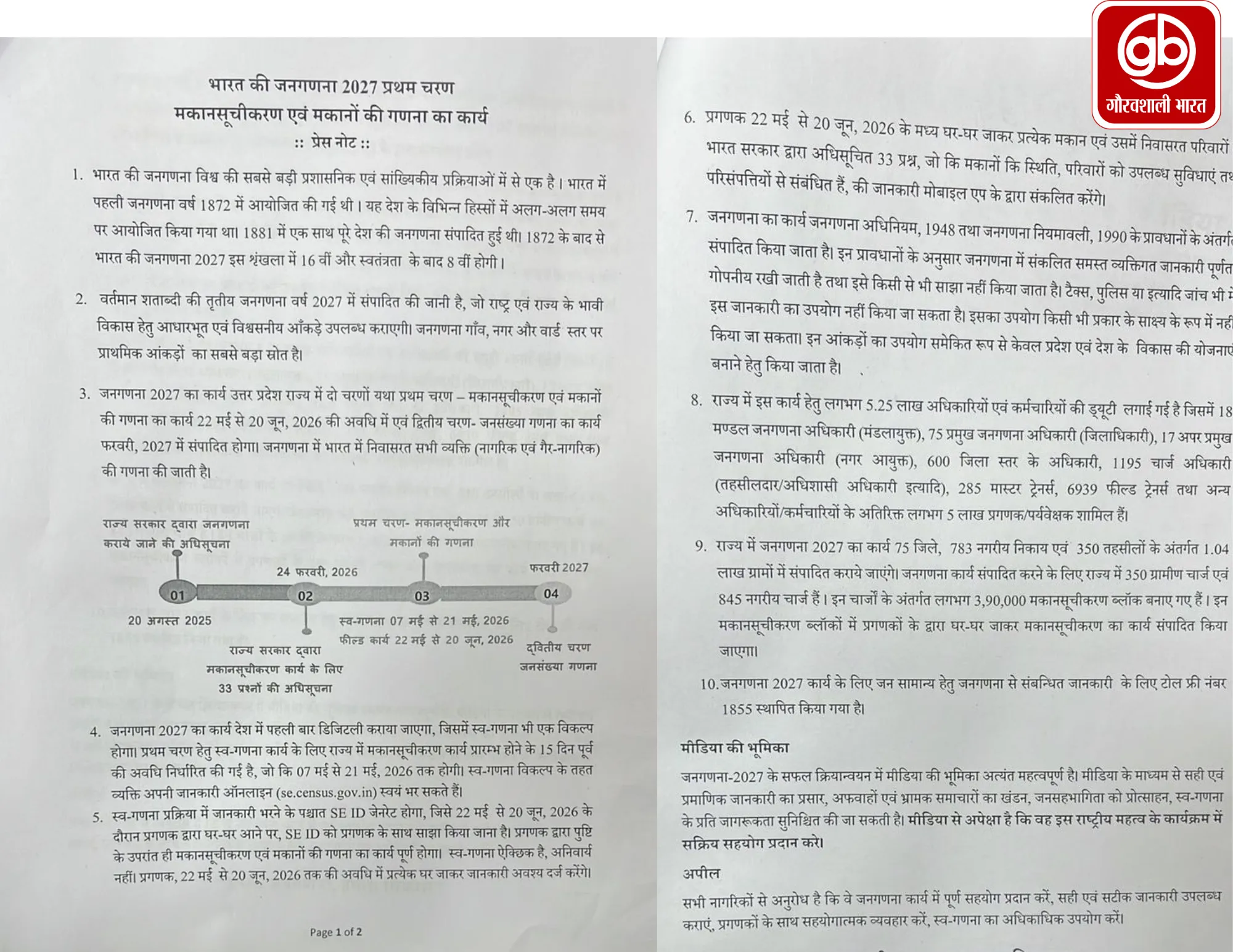 UP में जनगणना 2027 का ऐलान, दो चरणों में होगा पूरा कार्य; डिजिटल और सेल्फ-एन्यूमरेशन होगा खास फीचर