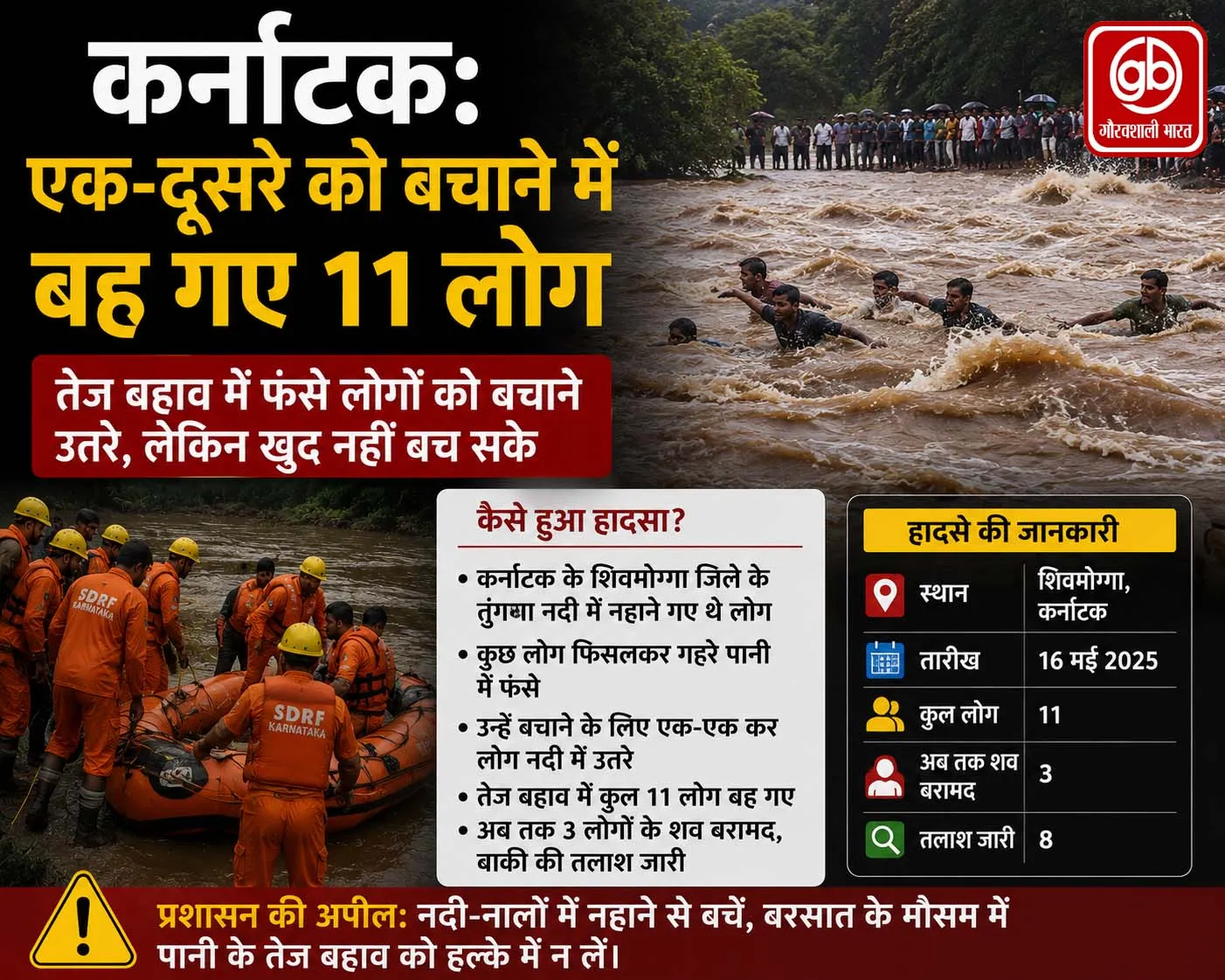 कर्नाटक: एक-दूसरे को बचाने में बह गए 11 लोग