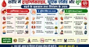 gauravshalibharat News