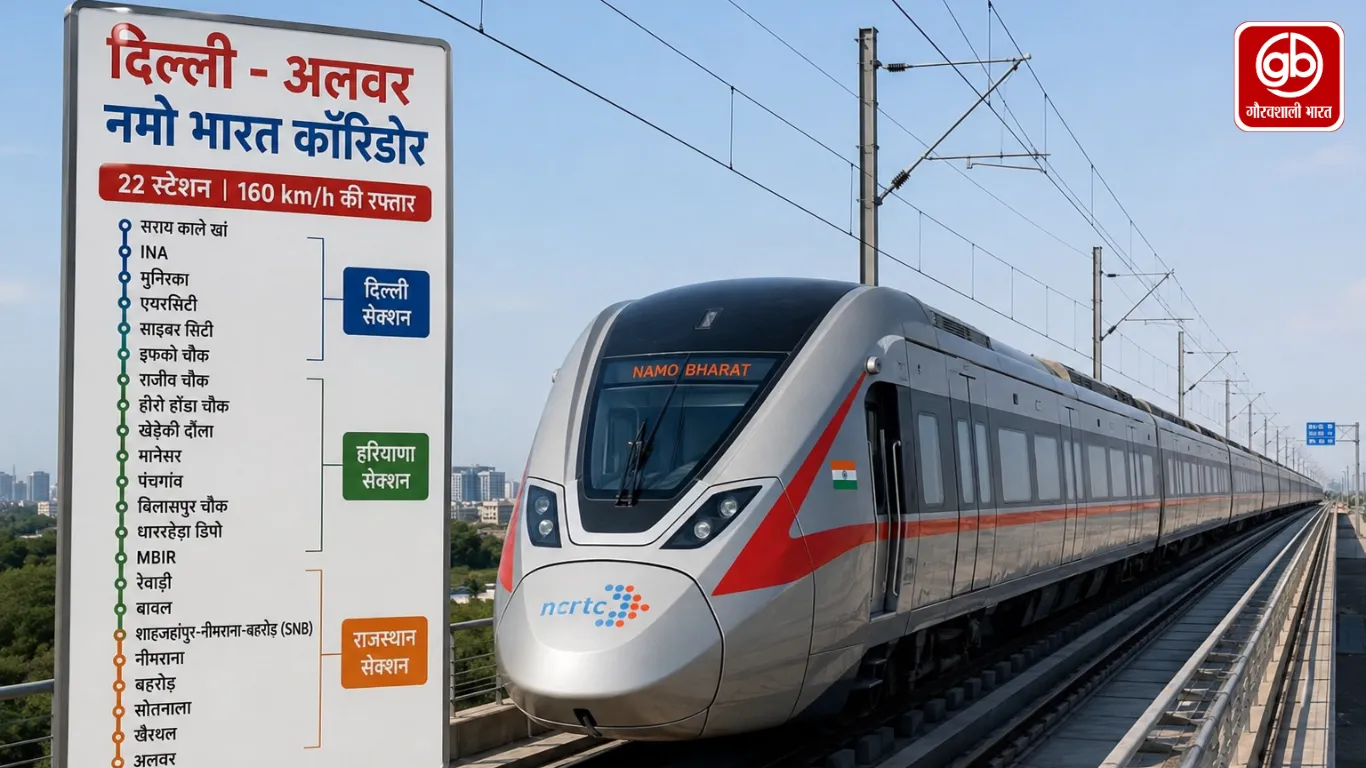 दिल्ली से अलवर तक नमो भारत बदलेगी एनसीआर यात्रियों की पूरी रफ्तार