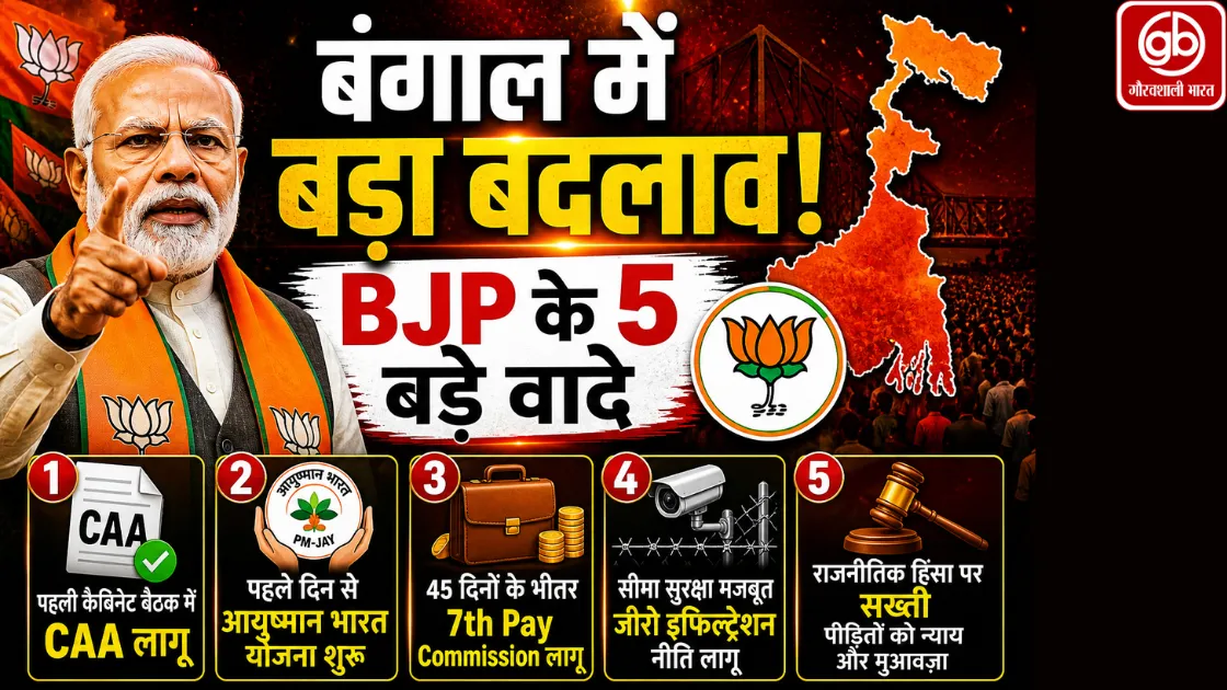 West Bengal Election 2026: तुरंत बदलाव का वादा, पश्चिम बंगाल के लिए बीजेपी के 5 बड़े संकल्प