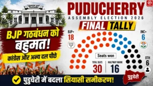 gauravshalibharat News