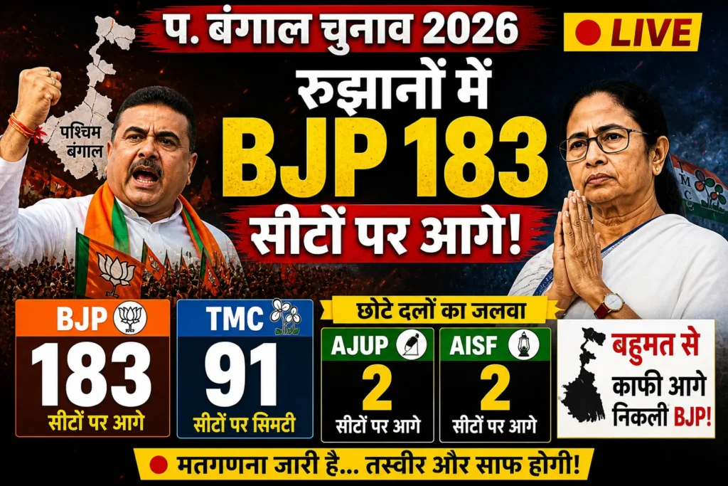 Gauravshali Bharat
