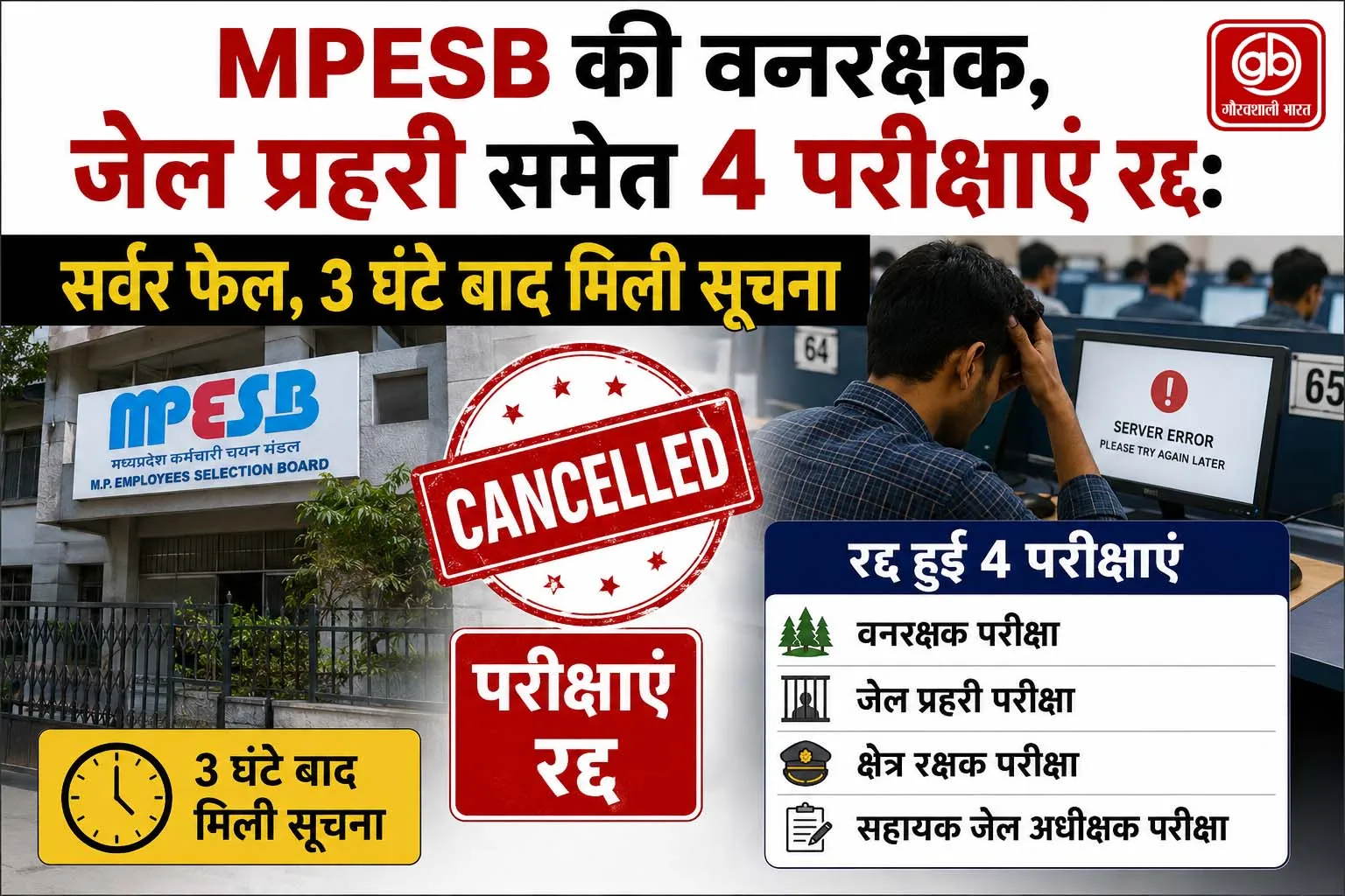 Gauravshali Bharat