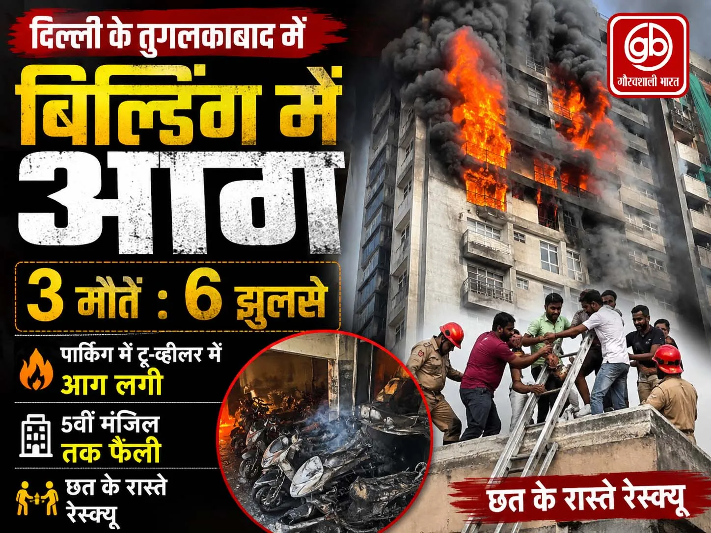 दिल्ली के तुगलकाबाद में 5 मंजिला इमारत में भीषण आग, 3 की मौत