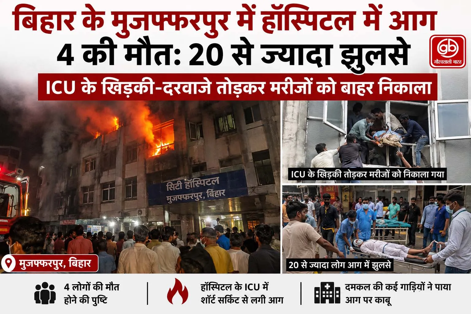 बिहार के मुजफ्फरपुर में हॉस्पिटल में आग, 4 की मौत