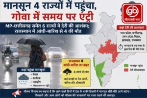 Gauravshali Bharat