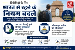gauravshalibharat