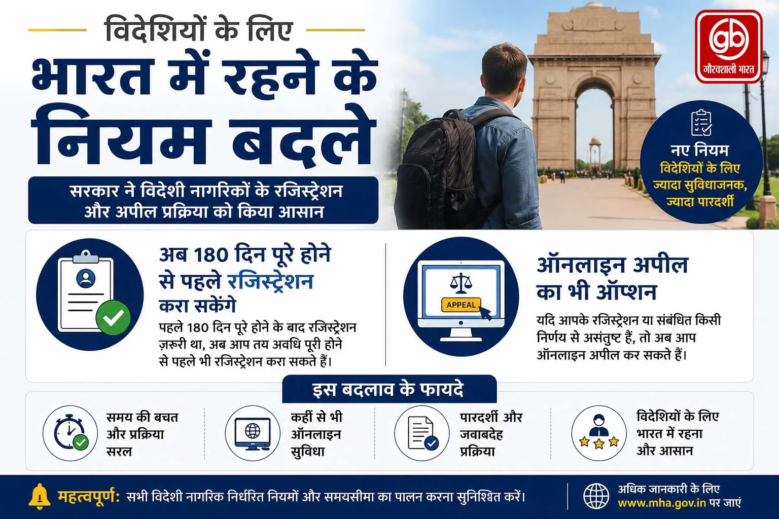विदेशियों के लिए भारत में रहने के नियम बदले