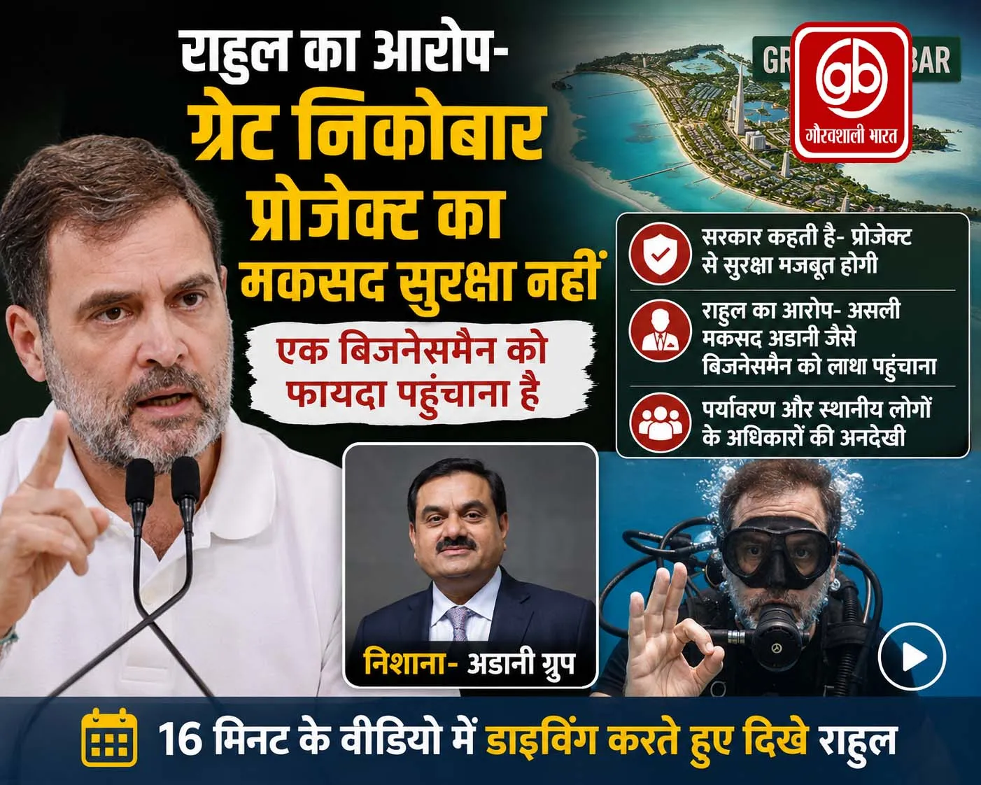 Gauravshali Bharat
