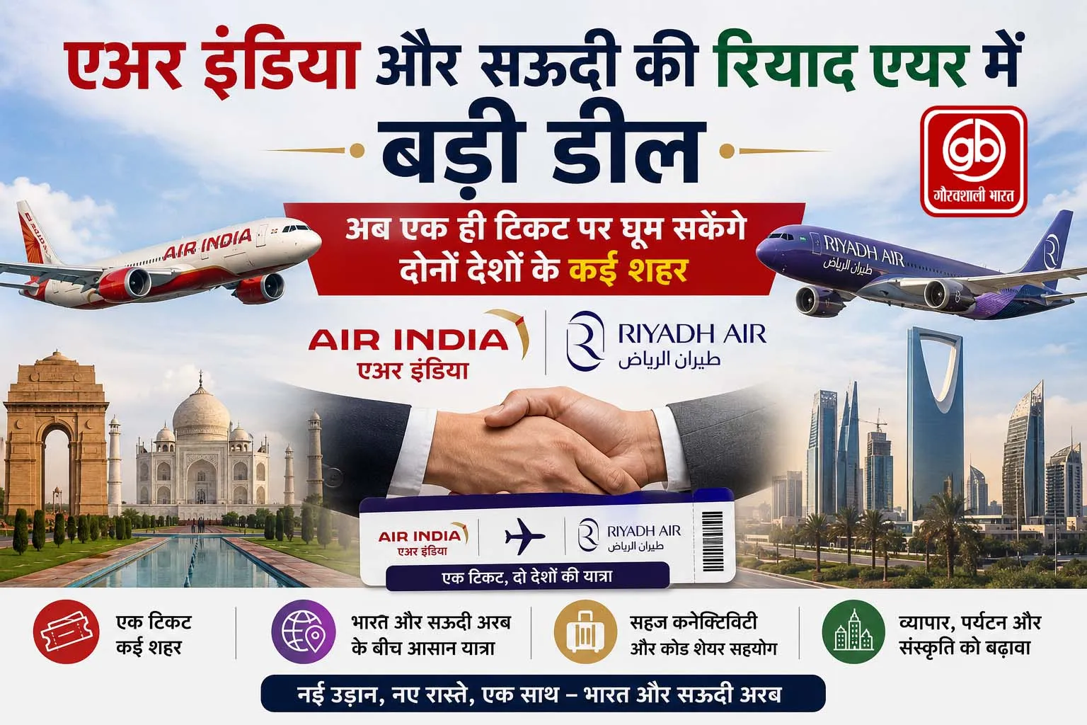 एअर इंडिया और सऊदी की ‘रियाद एयर’ के बीच बड़ी डील