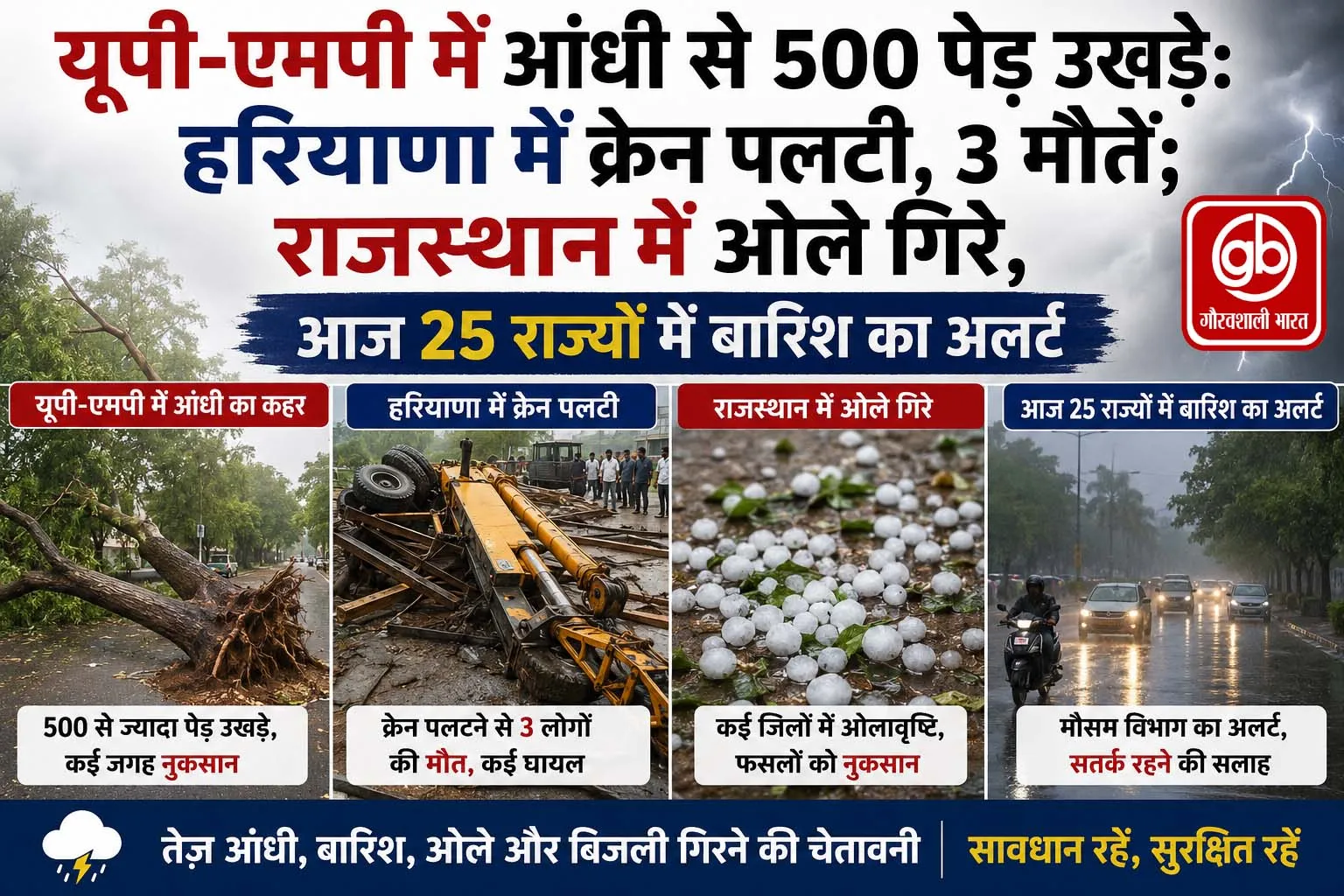 यूपी-एमपी में आंधी से 500 से अधिक पेड़ उखड़े