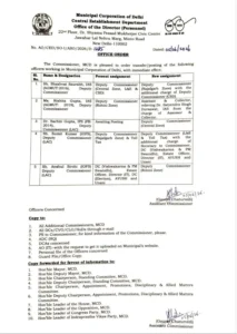 Gauravshali Bharat