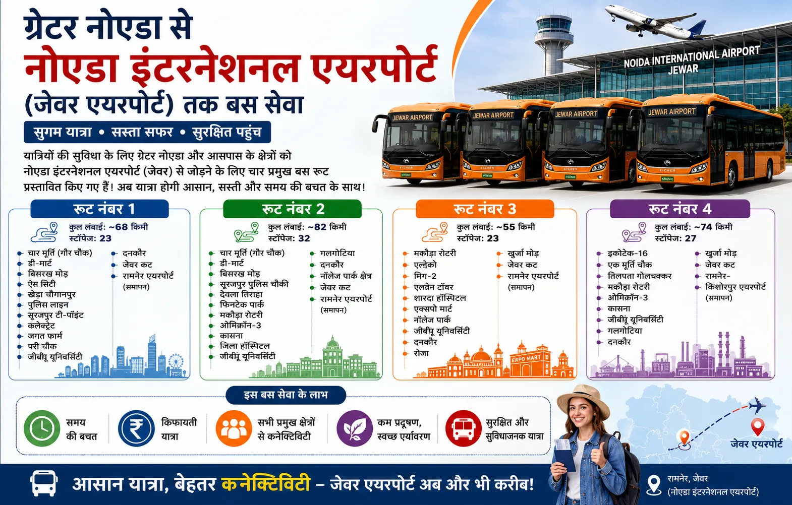 जेवर एयरपोर्ट के लिए ग्रेटर नोएडा से चार नए बस रूट प्रस्तावित, लाखों यात्रियों को मिलेगी सीधी कनेक्टिविटी