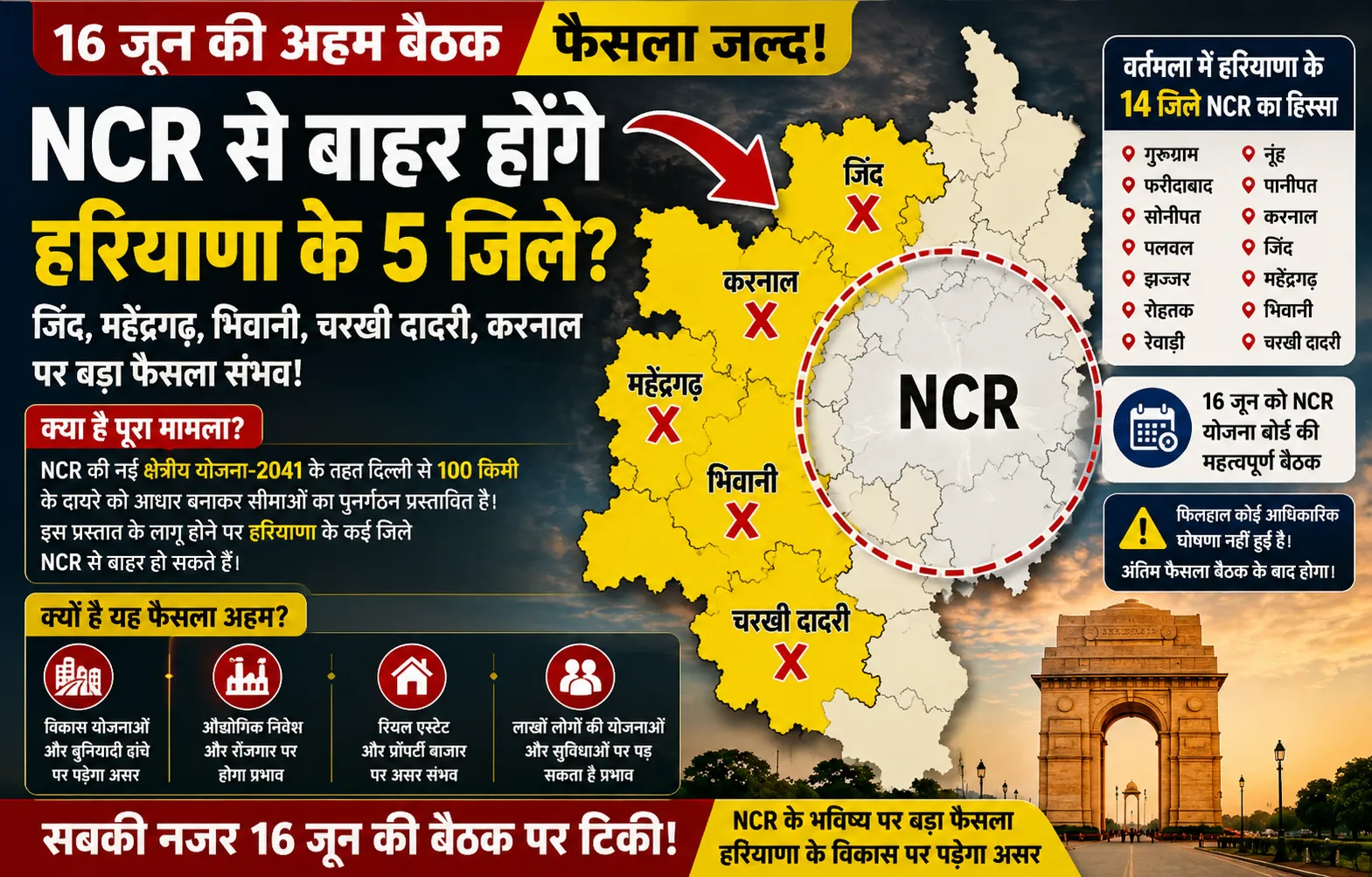 Gauravshali Bharat