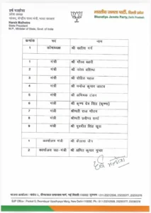 Gauravshali Bharat Gauravshali Bharat