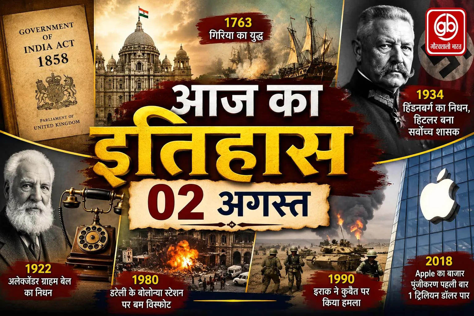 भारत और विश्व में 02 अगस्त की प्रमुख ऐतिहासिक घटनाएँ