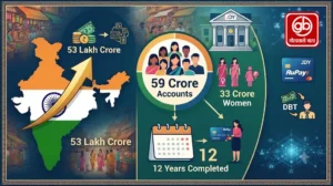 gauravshalibharat