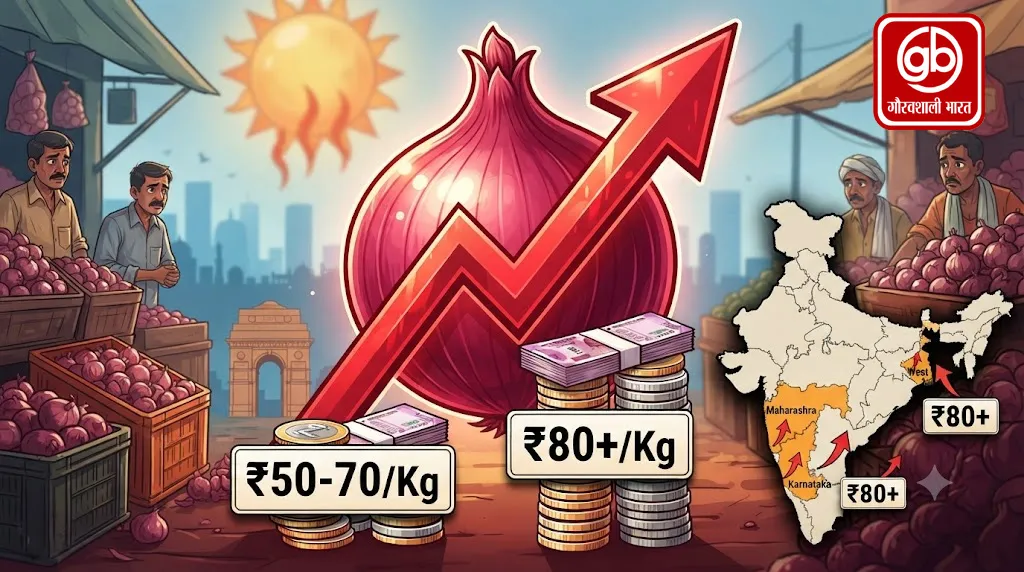 Gauravshali Bharat