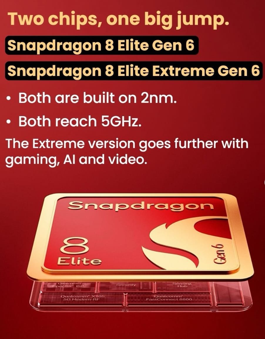 Qualcomm ने पेश किए नई पीढ़ी के AI चिप्स