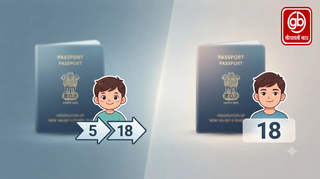 बच्चों के पासपोर्ट के नियम बदले