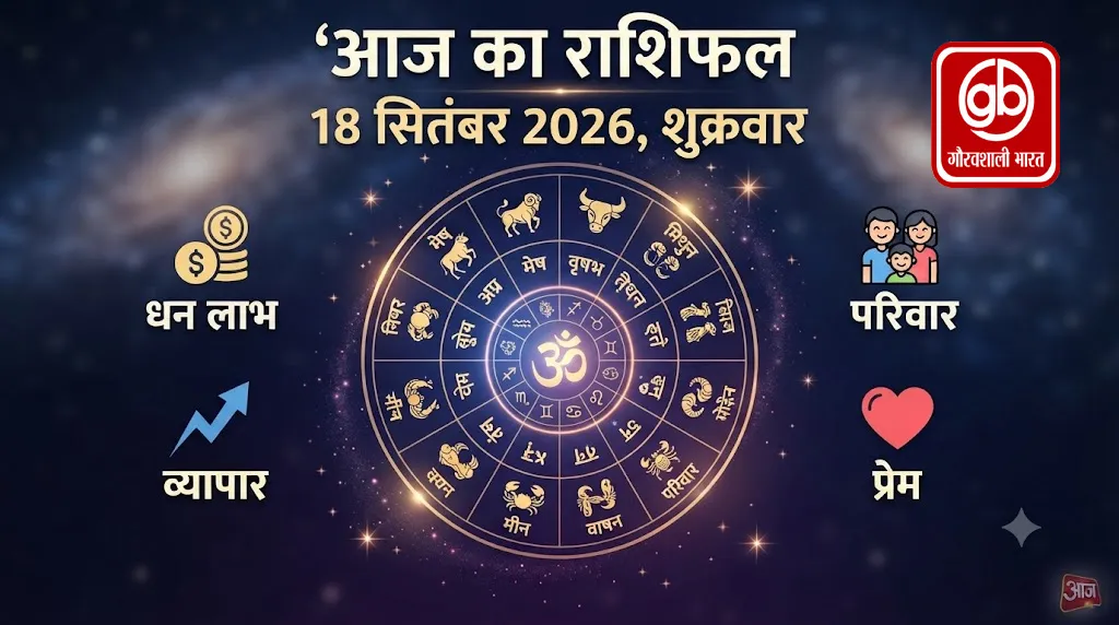 आज का राशिफल — 18 सितंबर 2026, शुक्रवार