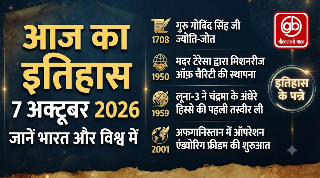 Gauravshali Bharat