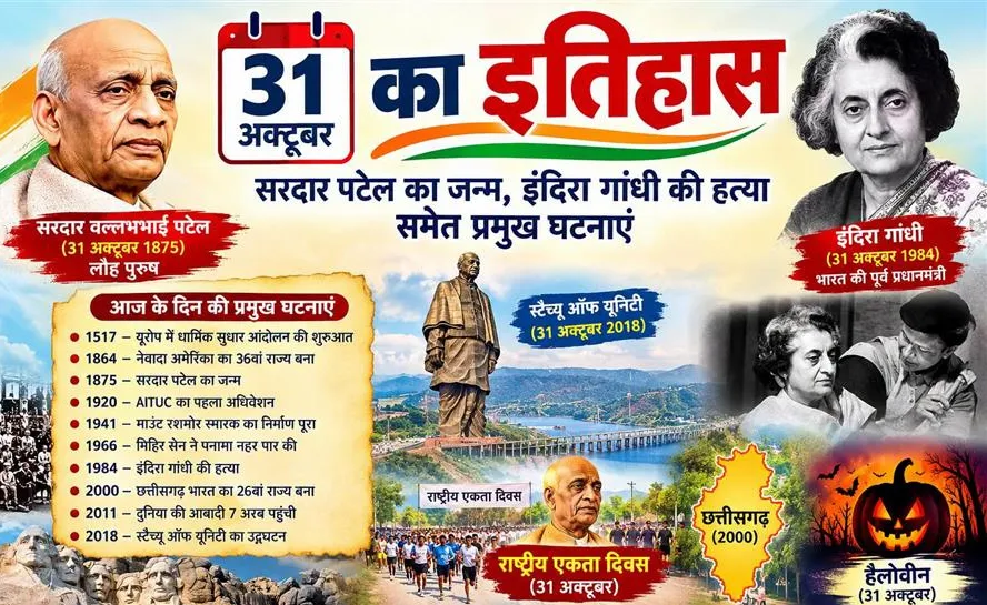 आज ही हुई थी इंदिरा गांधी की हत्या